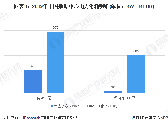 2025新澳彩资料免费长期公开