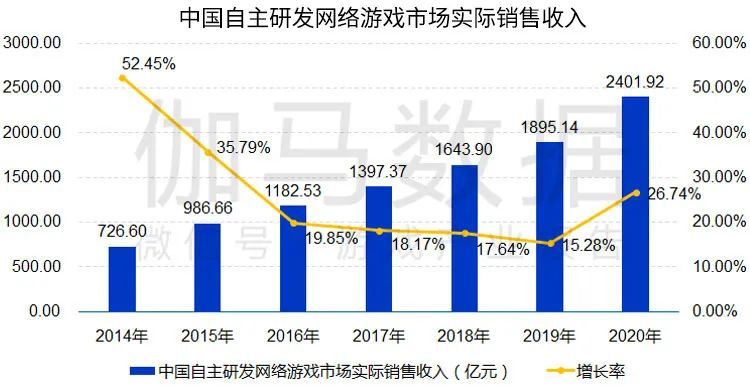 澳门2025年开彩结果历史记录网