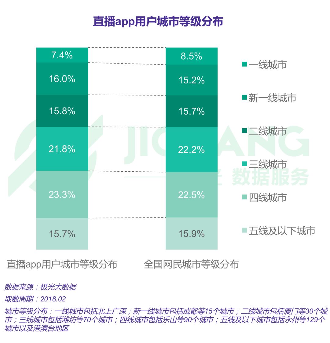 123澳门现场开奖直播