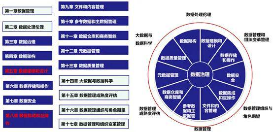 49图库澳门资料免费看