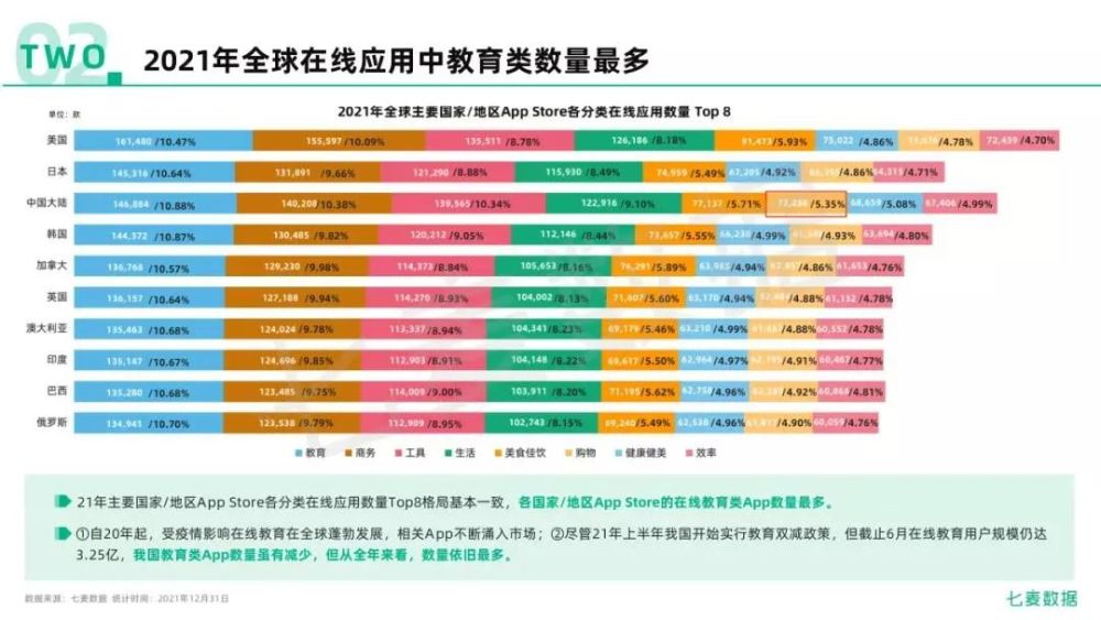 精准预测与响应设计解析，探索安卓版应用的未来趋势，实地执行数据分析_WP36.73.61