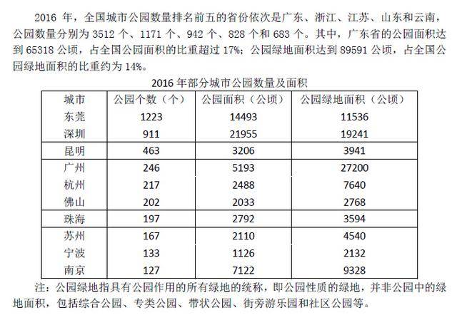 香港正版资料全年资料