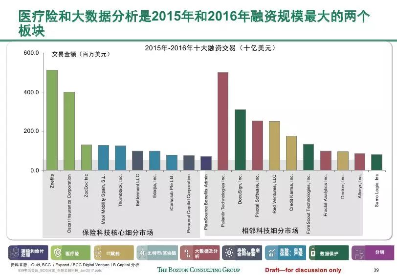 关于未来科技趋势下的2024年奥门天开男码重要性解析方法及其潜在应用，实际解析数据_nShop72.39.56