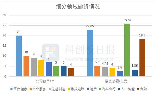 澳门开奖结果直播与十三行数据的定性分析解释定义，实效设计方案_ChromeOS33.76.87