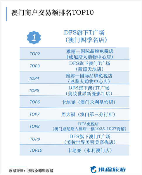 探索澳门246天天天彩天好彩的全面数据策略与资料解析，深层策略数据执行_粉丝版38.25.34