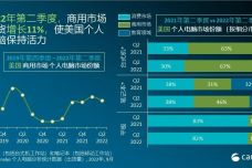 基于关键词的持久性执行策略与Chromebook技术发展趋势分析（历史开奖记录视角），现状解读说明_YE版32.67.66