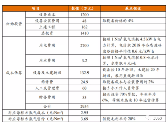 新奥门2024全年资料大全