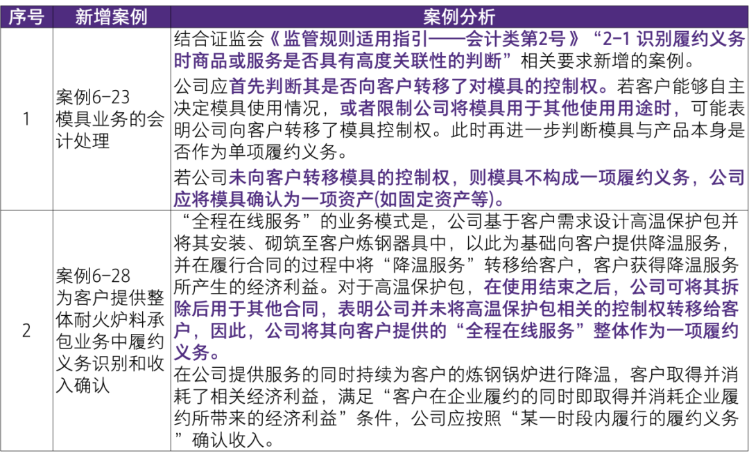 香港与澳门开奖结果图库及精准实施解析——饾版45.66.84探索，数据引导设计策略_战略版43.31.94