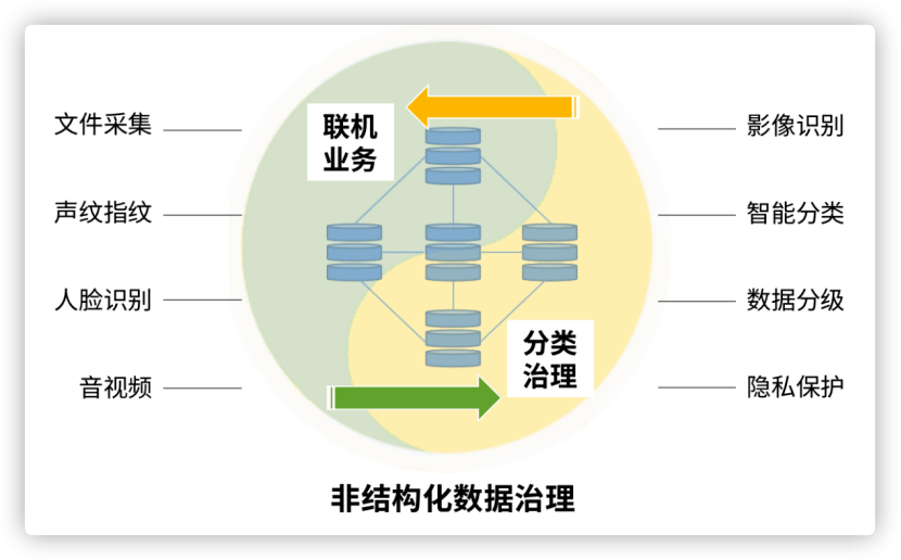 探索未来数据整合之路，澳门正版资料数据整合实施方案展望至2025年，预测分析解释定义_版行57.63.43