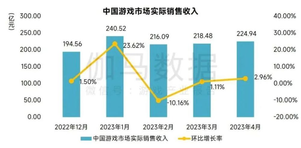 香港2024开码澳门结果