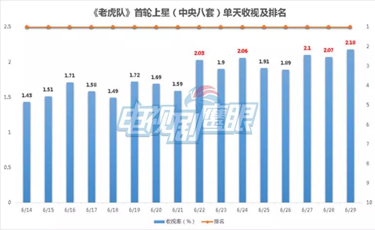 2024澳门开特马 开奖结果亮点