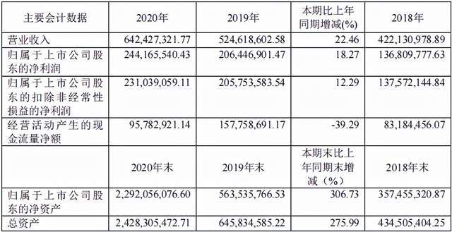 新澳开码记录大全查询与顶级款评估的时代说明——探索未来的数字世界，迅速执行设计方案_尊贵款92.71.39