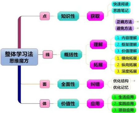 46008小鱼儿玄机2站开奖30码羊王图