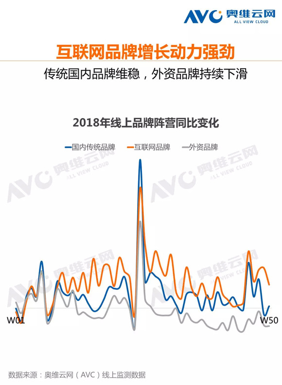 新澳门彩波色走势2022年走势图