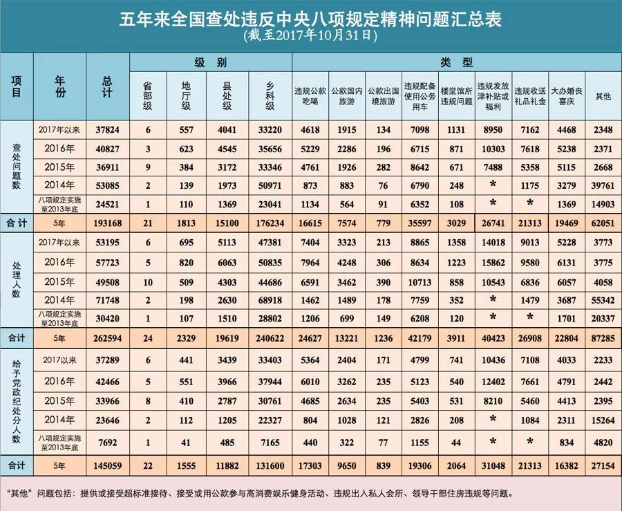 澳门管家婆2024年资料大全