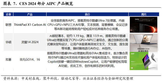 2024年六宝典开奖走势图