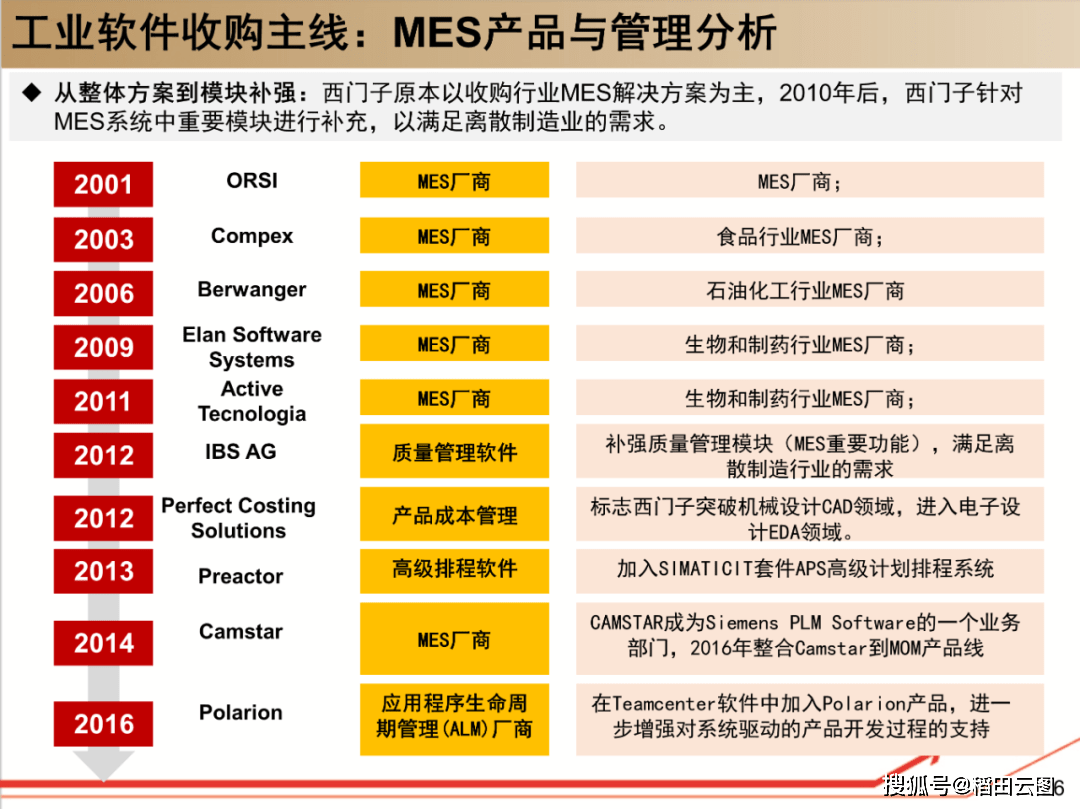 澳门特色图库资料免费大全，收益解析与版本更新说明，最新研究解析说明_Windows39.14.69