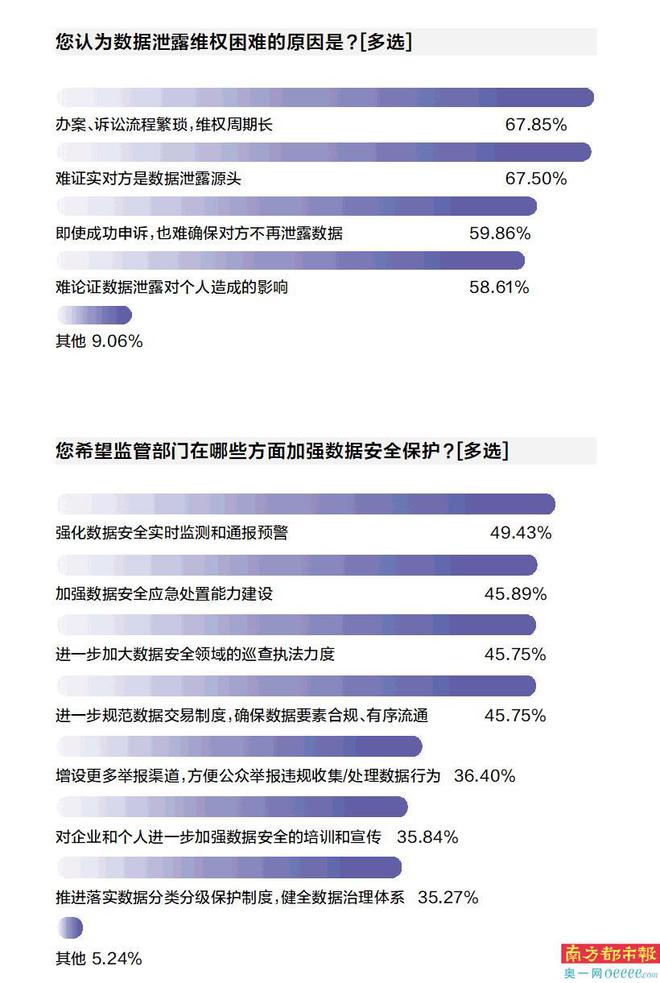 澳门精准免费正版资料大全与实地验证数据计划，探索与理解，稳定评估计划_进阶款57.84.85