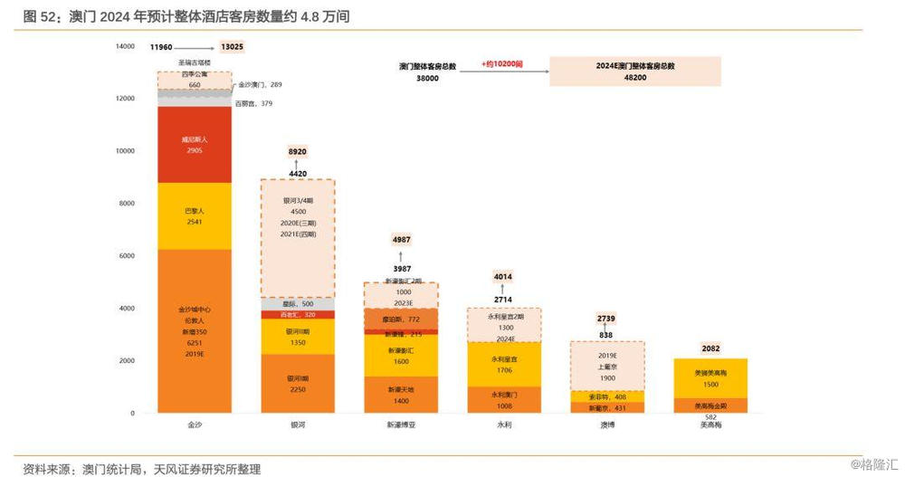 澳门历史最快开奖记录