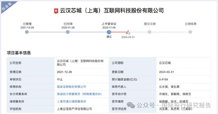 新澳今天最新资料2024年开奖结果查询