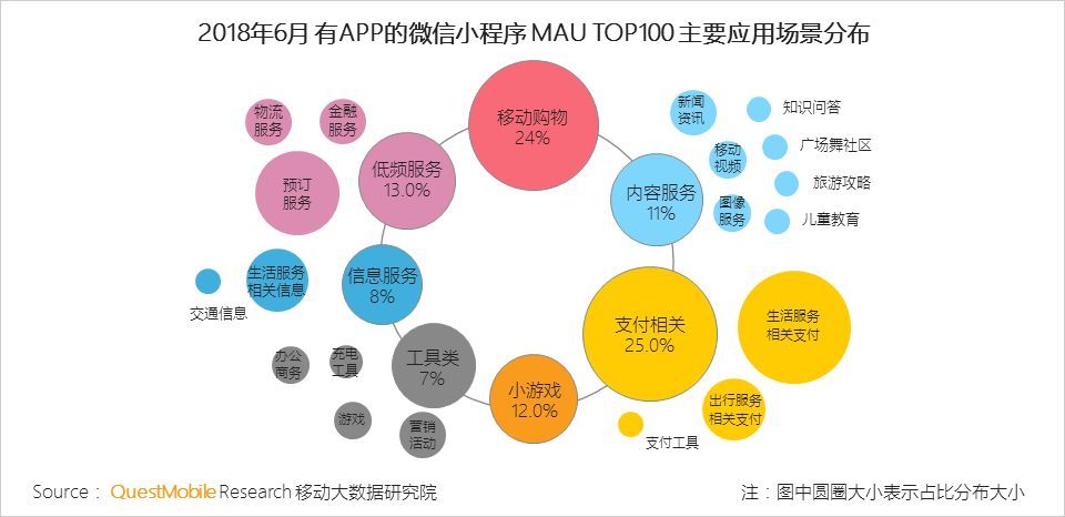 管家婆一票一码100正确王中王六不中下载