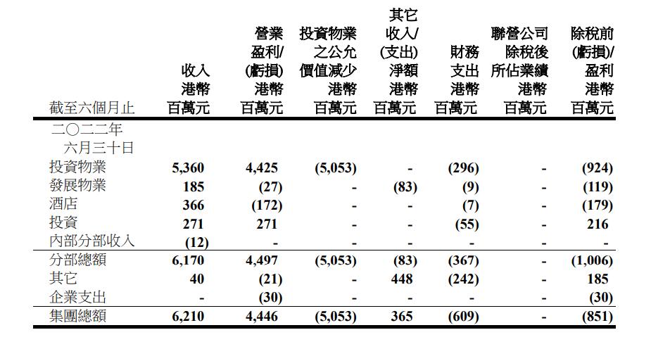 彩天下香港免费资料4949