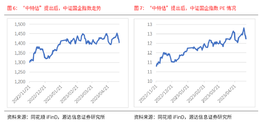 澳门三期必内必中一期