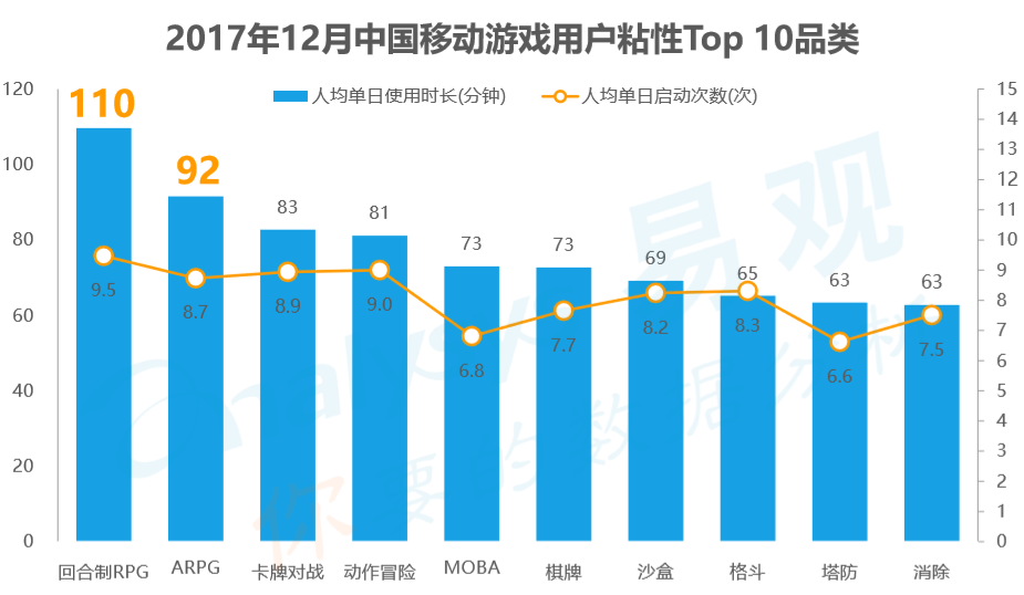 澳彩资料真的准