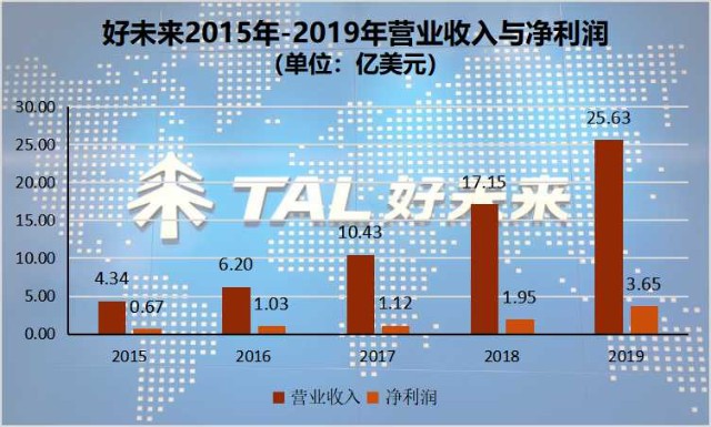 2024最新奥马资料600图库