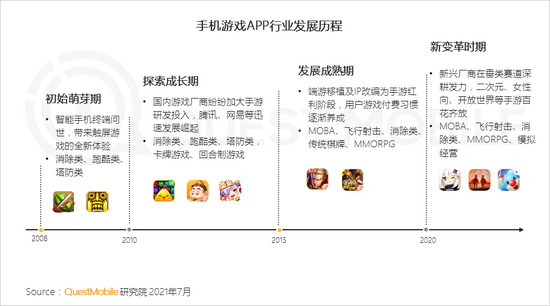 2025新奥历史开奖记录一肖一马