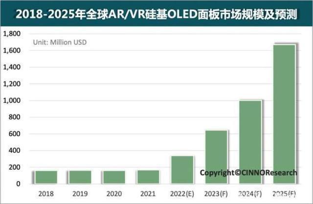 2025新澳精准资料免费