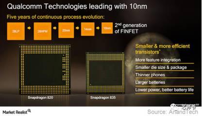 新版本s11奥恩