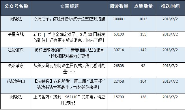 新澳门2025开奖结果记录历史