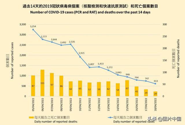 香港综合出码走势1112图库