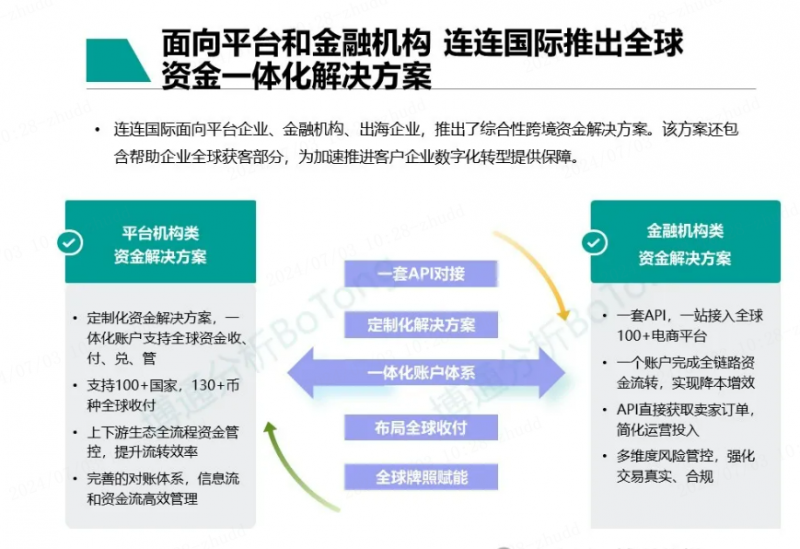 新澳门2024年免费咨料解析与专属款服务展望，快速解答策略实施_微型版63.79.52