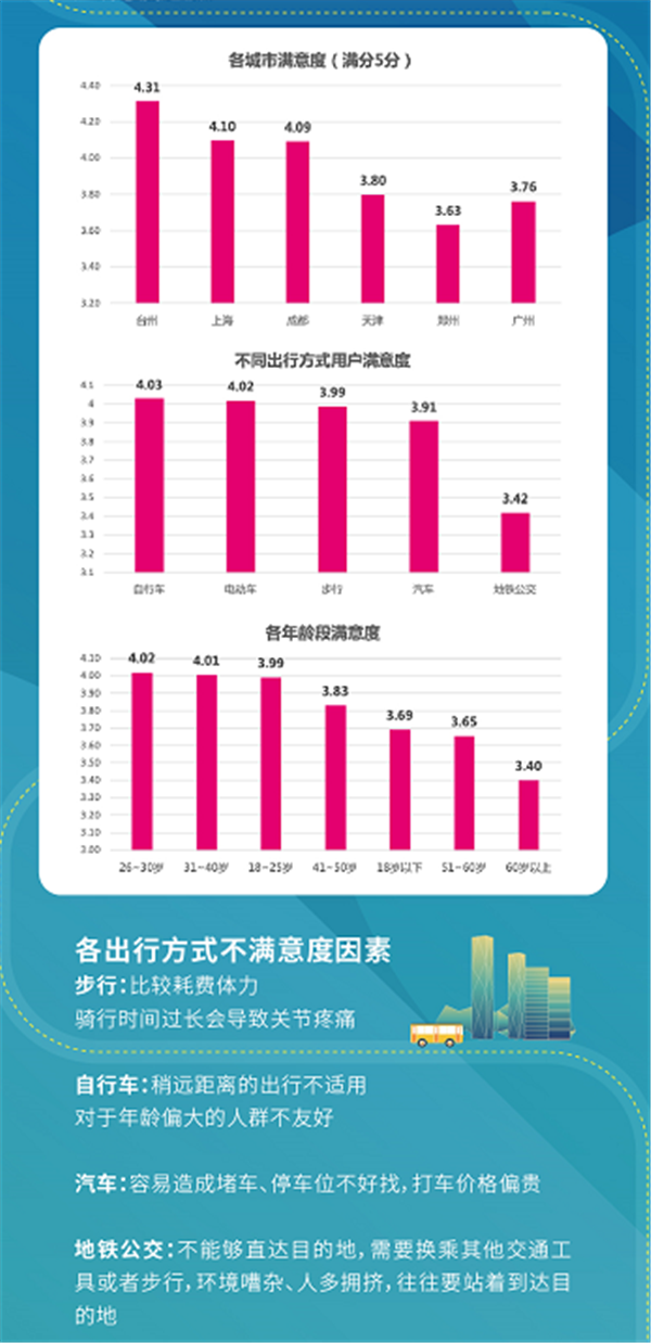 澳门一码一肖一特一中今晚的快速设计响应计划，挑战款25、32与57的设想，数据计划引导执行_定制版70.41.93