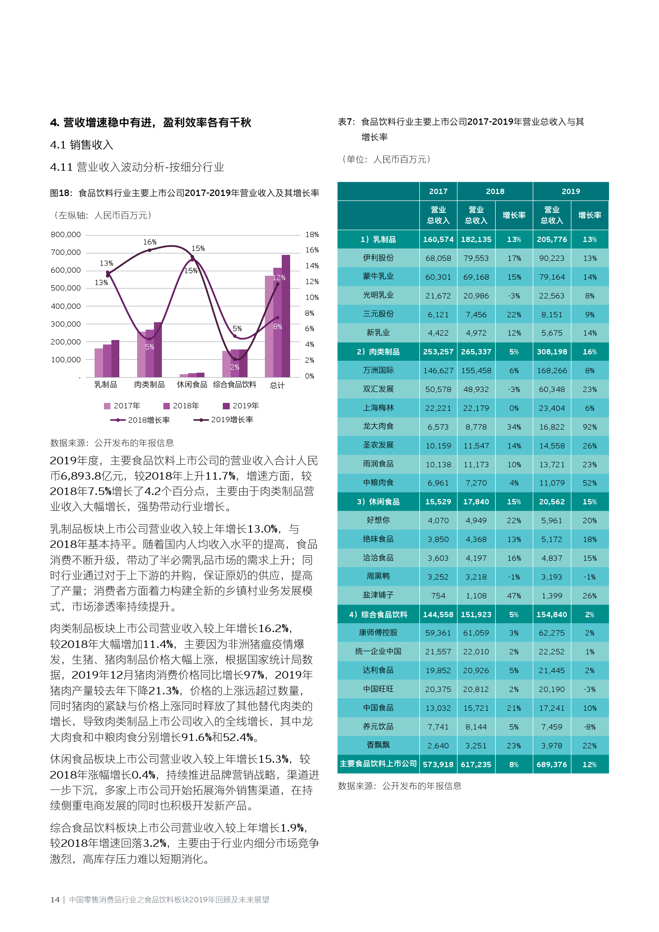 澳门2024管家婆免费开始结果