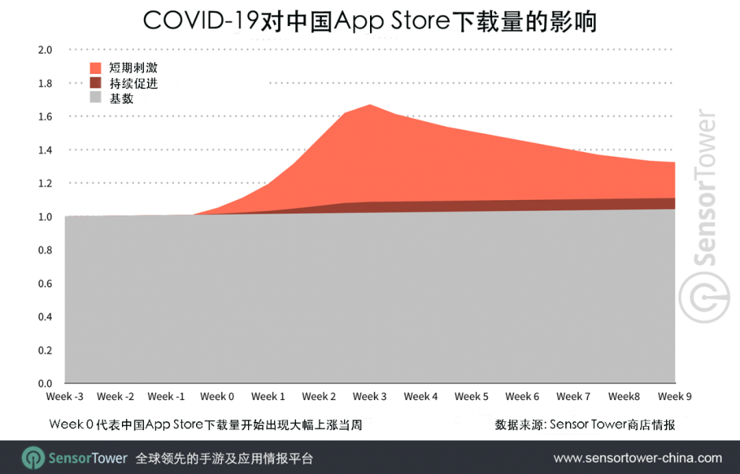 探索未来科技，2024年澳门大图高速解析方案响应系统ios82.21.16的创新之旅，数据整合方案设计_Advanced27.86.47