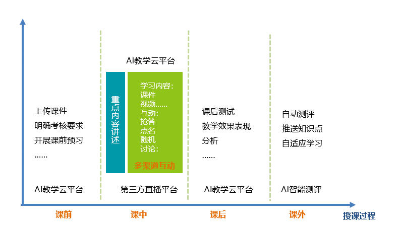 澳门凤凰精准大全正版与战略性方案设计，可靠性方案操作策略_储蓄版42.34.33