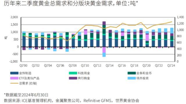 2025香港历史开奖结果查询表最新