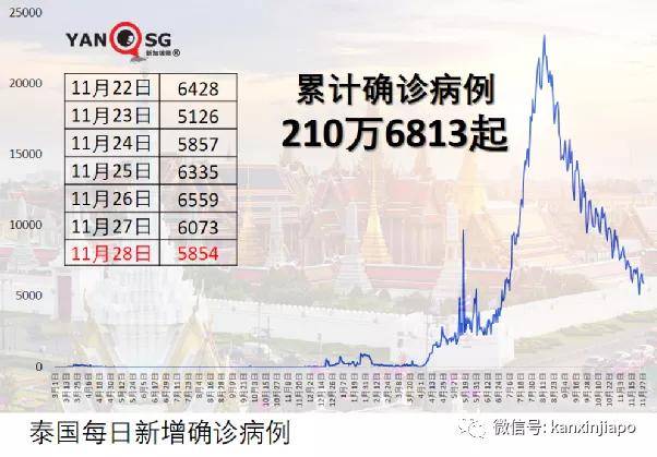 香港澳门最准码资料免费