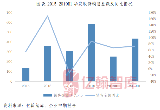 2025年新澳天天彩资料免费大全