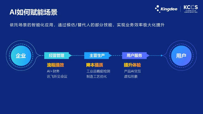 新奥网站资料与互动策略评估，探索数字时代的互动之路，互动策略评估_超值版38.33.21