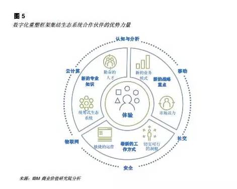 澳门未来数据设计与计划展望，以数据驱动发展的蓝图构想，实证数据解释定义_钱包版26.64.15