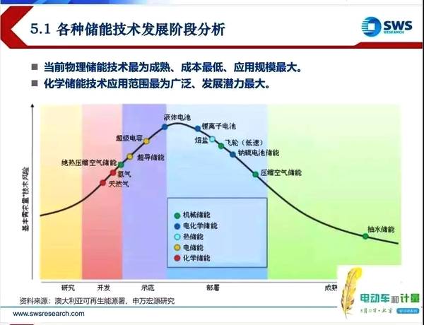 关于未来游戏解析的探讨，高效解析方法与技术展望，灵活解析实施_储蓄版36.16.12