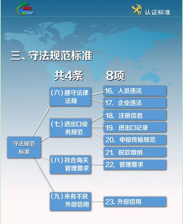 八百电影简介视频与实地验证策略数据解析——pack55.95.54，未来解答解析说明_高级版48.59.11