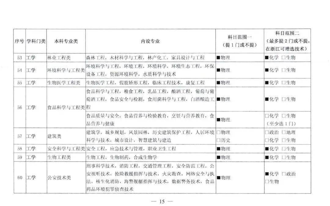 澳门九点半今晚开始吗