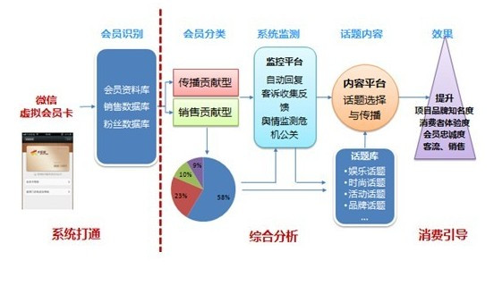 澳门在线购物网站官网