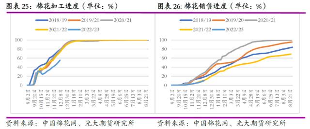 新新澳门开奖结果 开奖结果