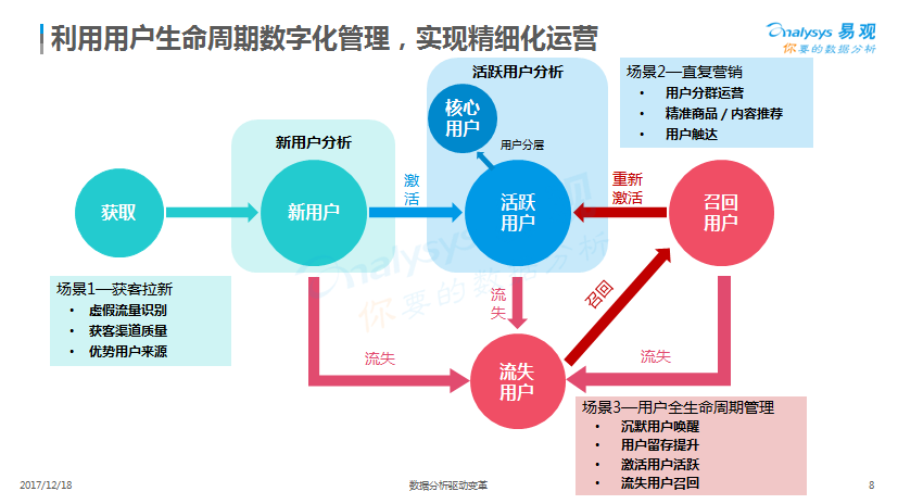 新奥智慧运营下载